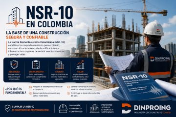 NSR-10 en Colombia