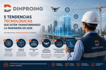 Infografía de Dinproing Ltda. sobre las cinco tendencias tecnológicas que están transformando la ingeniería en 2026, incluyendo inteligencia artificial, BIM, Gemelos Digitales, drones y analítica de datos.